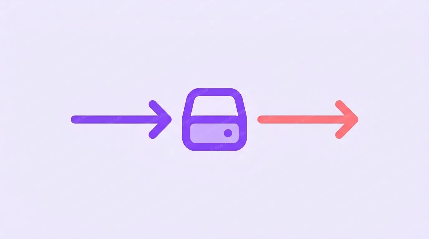 Incoming and outgoing traffic: an arrow into the server and an arrow out of it