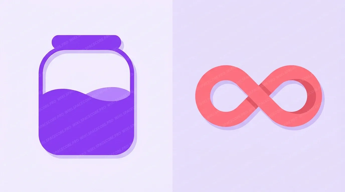A comparison of limited traffic as a partly filled tank and unlimited traffic as an infinity sign
