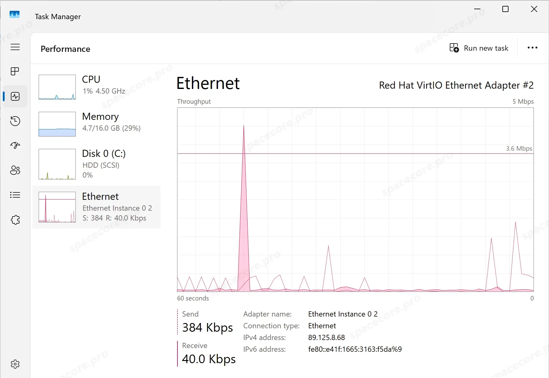 IPv4 и IPv6-адрес в диспетчере задач